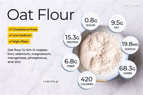 How many sugar are in oats - calories, carbs, nutrition