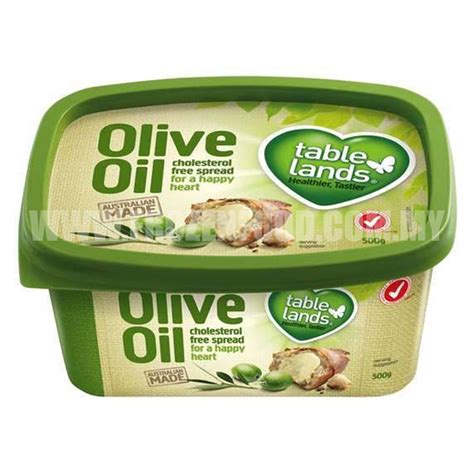 How many sugar are in olive spread - calories, carbs, nutrition