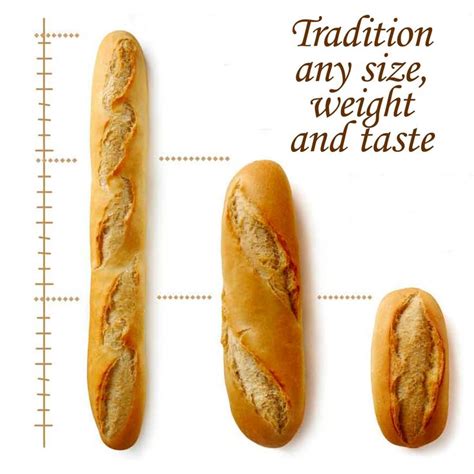 How many sugar are in pandinis baguette thyme & parmesan wedge - calories, carbs, nutrition