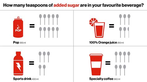 How many sugar are in par stock taqueria - calories, carbs, nutrition