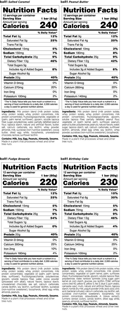 How many sugar are in peanut bar1 - calories, carbs, nutrition
