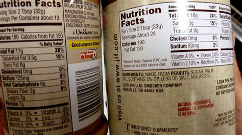 How many sugar are in peanut peanut butter - calories, carbs, nutrition