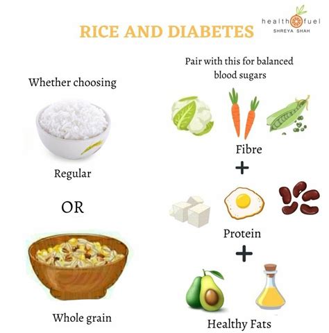 How many sugar are in peanut vegetable rice - calories, carbs, nutrition
