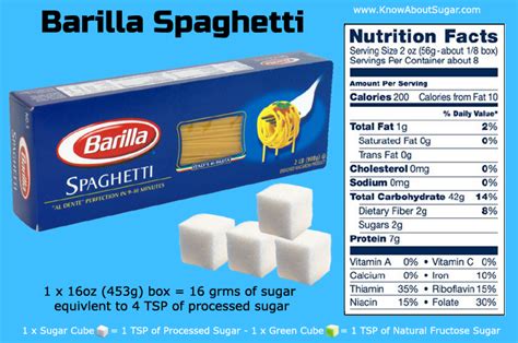 How many sugar are in penne pasta - calories, carbs, nutrition