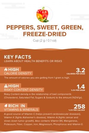 How many sugar are in peppers, sweet, green, freeze-dried - calories, carbs, nutrition