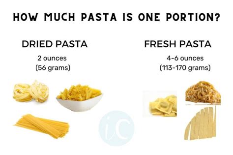 How many sugar are in perfect pasta - calories, carbs, nutrition