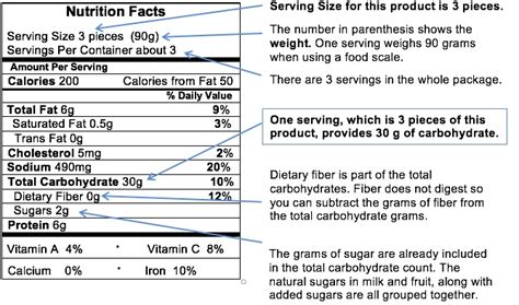 How many sugar are in personalized protein - calories, carbs, nutrition