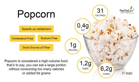 How many sugar are in popcorn - calories, carbs, nutrition