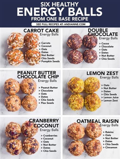 How many sugar are in power balls - calories, carbs, nutrition