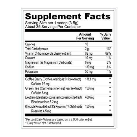 How many sugar are in pre-workout energizer - calories, carbs, nutrition