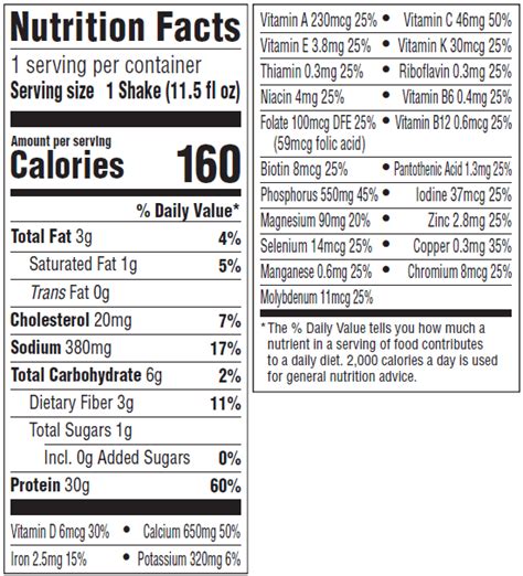 How many sugar are in premier nutrition chocolate-peanut butter protein bar - calories, carbs, nutrition