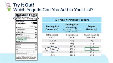 How many sugar are in probiotic yogurt - calories, carbs, nutrition