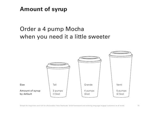 How many sugar are in pump & rye bread - calories, carbs, nutrition