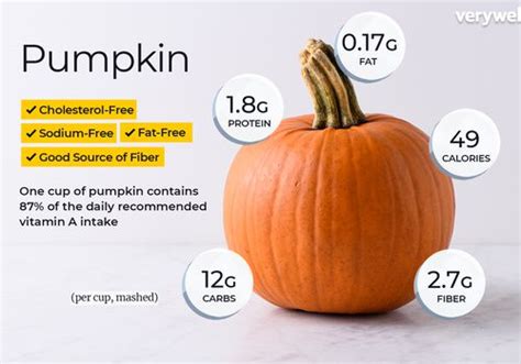 How many sugar are in pumpkin oatmeal - calories, carbs, nutrition