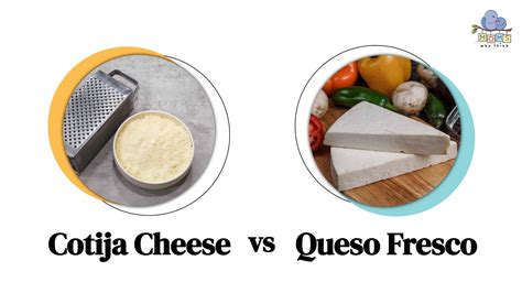 How many sugar are in queso cotija cheese (84191.0) - calories, carbs, nutrition