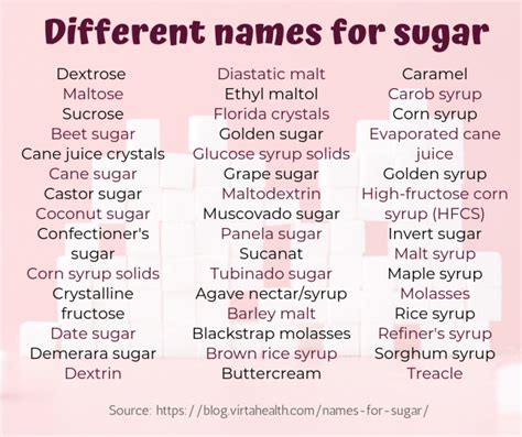 How many sugar are in real, simple ingredients - calories, carbs, nutrition