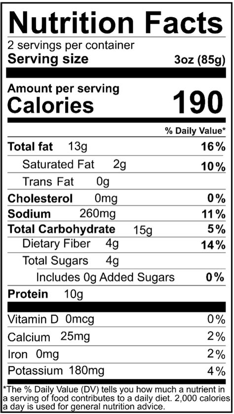 How many sugar are in salad bar - tuna - calories, carbs, nutrition