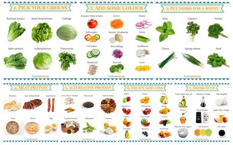 How many sugar are in salad combo alfresco - calories, carbs, nutrition