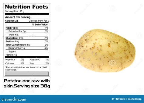 How many sugar are in salt potatoes - calories, carbs, nutrition