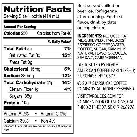 How many sugar are in salted caramel latte 20 oz. - calories, carbs, nutrition