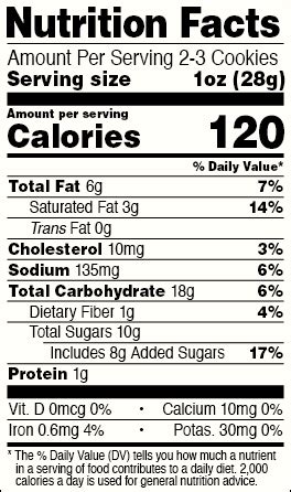 How many sugar are in sandwich cookies - carb well - calories, carbs, nutrition