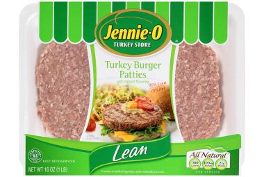 How many sugar are in seasoned white turkey patties 95/5 - calories, carbs, nutrition