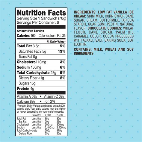How many sugar are in skinny cow - calories, carbs, nutrition