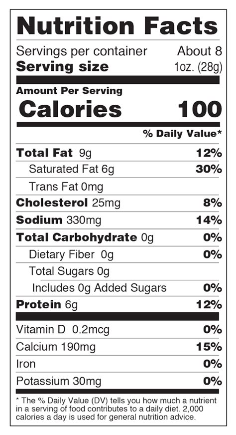 How many sugar are in smoked bacon cheddar roast pepper (51381.0) - calories, carbs, nutrition