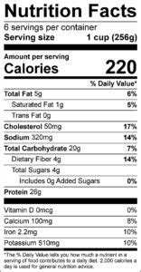 How many sugar are in southwest chicken pie - calories, carbs, nutrition