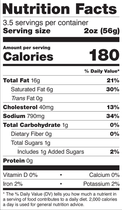 How many sugar are in spam - calories, carbs, nutrition