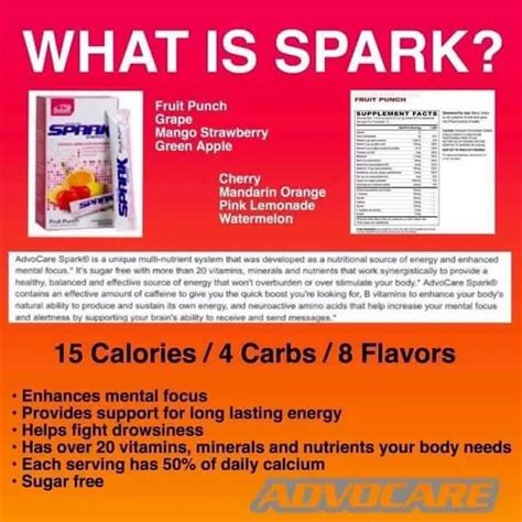 How many sugar are in spark - fruit punch - calories, carbs, nutrition