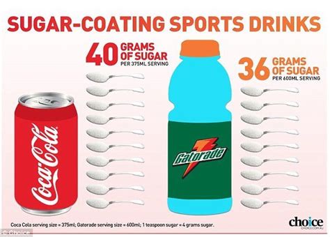How many sugar are in sports drink - thunder punch all natural - calories, carbs, nutrition