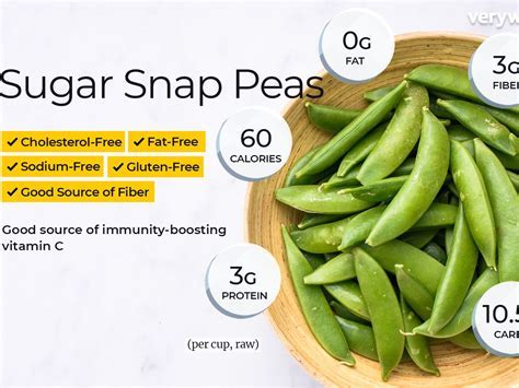 How many sugar are in sugar snap peas and carrots - calories, carbs, nutrition