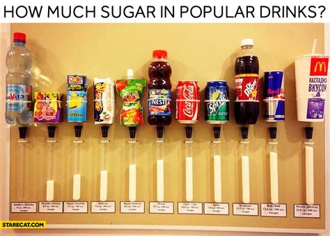 How many sugar are in superstore - calories, carbs, nutrition