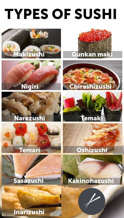 How many sugar are in sushi variety pack - calories, carbs, nutrition