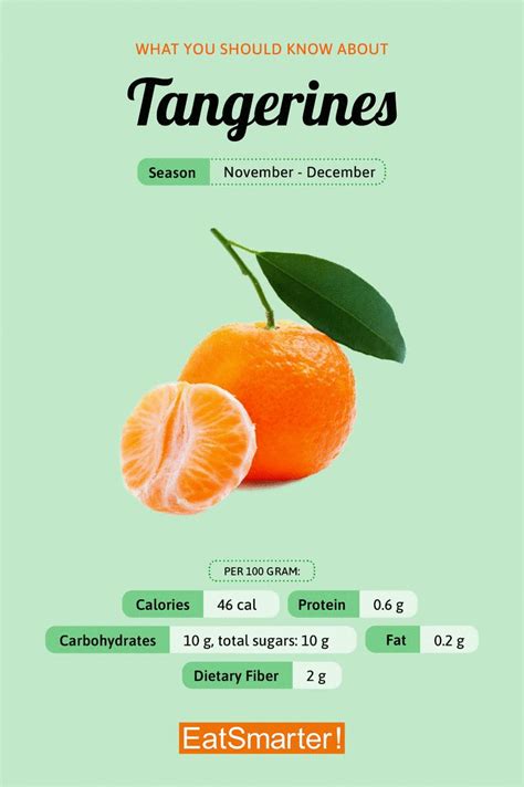 How many sugar are in tangerine juice, canned, sweetened - calories, carbs, nutrition