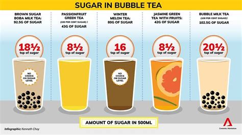 How many sugar are in tea & lemonade - calories, carbs, nutrition