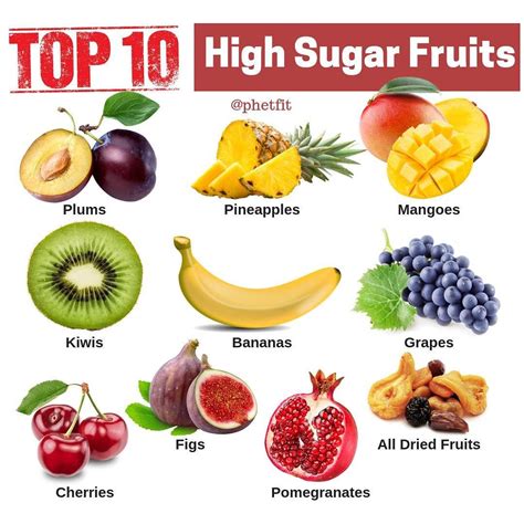 How many sugar are in tropical protein - calories, carbs, nutrition