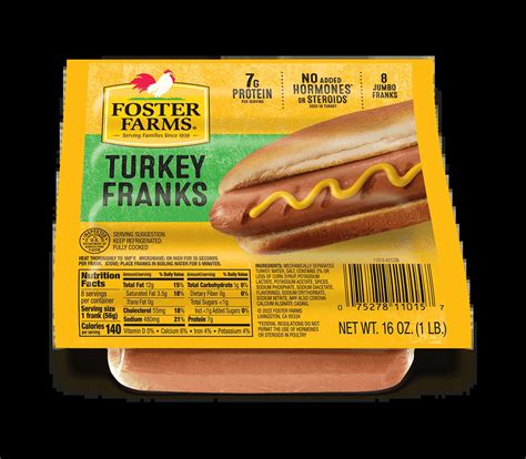 How many sugar are in turkey franks - calories, carbs, nutrition