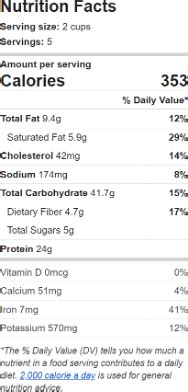 How many sugar are in turkey hollywood soup - calories, carbs, nutrition