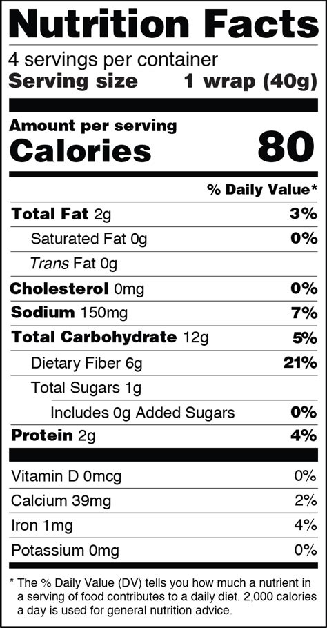 How many sugar are in turkey white wrap (52188.16) - calories, carbs, nutrition