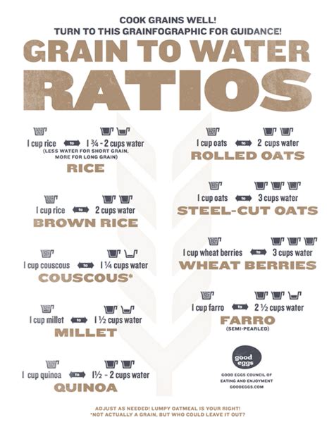 How many sugar are in two grain bean soup - calories, carbs, nutrition