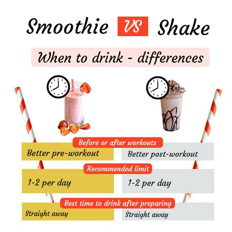 How many sugar are in v shake - calories, carbs, nutrition