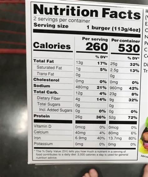 How many sugar are in vegan burger - calories, carbs, nutrition