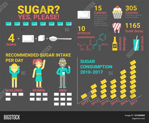 How many sugar are in vibrant health - calories, carbs, nutrition