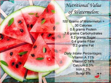 How many sugar are in watermelon bliss salad - calories, carbs, nutrition