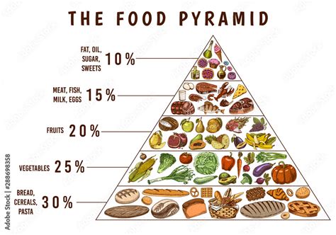 How many sugar are in well balanced provencal pizza - calories, carbs, nutrition