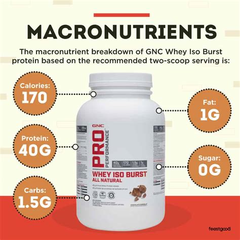 How many sugar are in whey iso burst - calories, carbs, nutrition