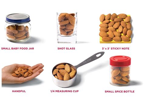 How many sugar are in whole almonds - calories, carbs, nutrition