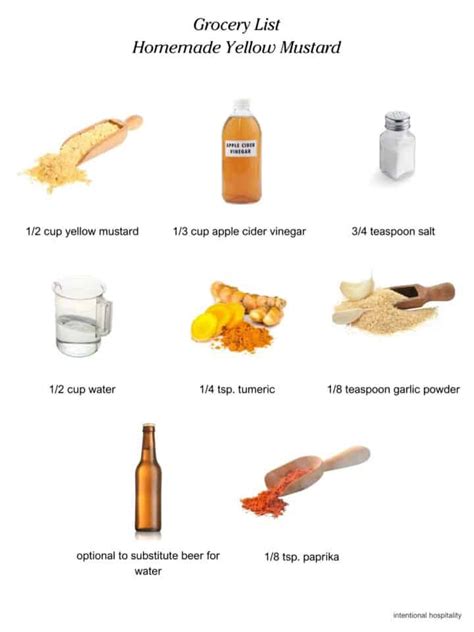 How many sugar are in yellow mustard - calories, carbs, nutrition